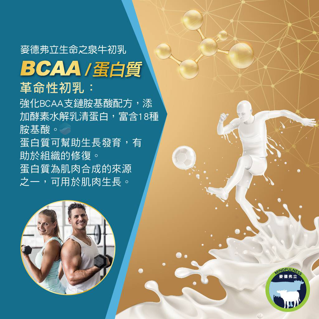 BCAA來自水解乳清蛋白
