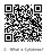 QRcode圖片