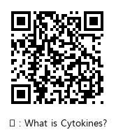 QRcode圖片