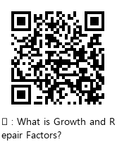 QRcode圖片