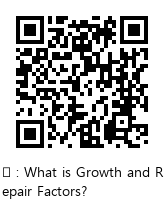 QRcode圖片