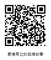 QRcode圖片
