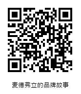 QRcode圖片