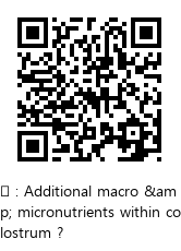 QRcode圖片